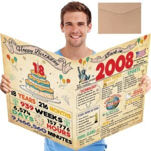 Happy 18th Birthday Card Gifts for Him Her, Retro 18th Birthday Decorations for Boys Girls, Best Gifts for 18 Year Old Son Daughter