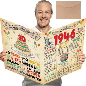 Funny 80th Birthday Card Gifts for Women Men, 80th Birthday Decoration for Mom Dad Grandma Grandpa, Cool Gifts for 80 Year Old Woman Man