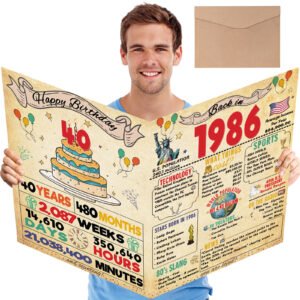 Funny 40th Birthday Card Gifts for Women Men, Large 40th Birthday Decorations for Wife Husband, Vintage 40 Year Old Bday Card for Him Her